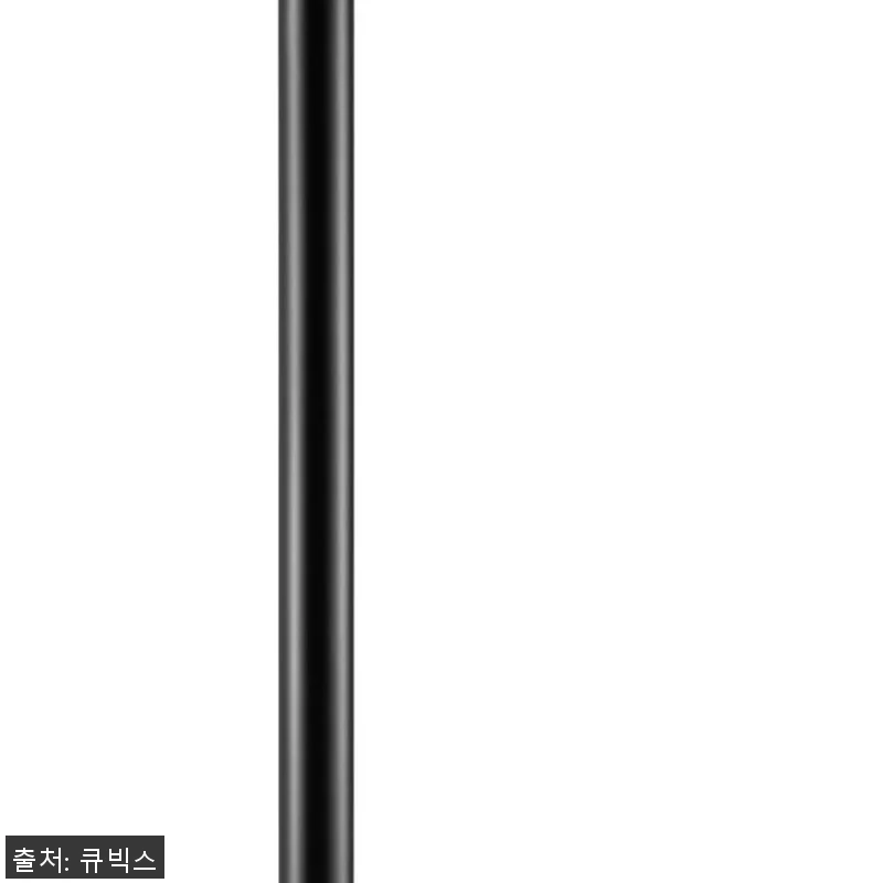 무빙큐빅스 삼탠바이미 블랙에디션 10 관련 이미지 5