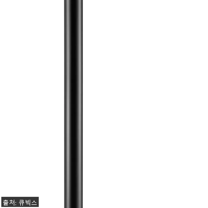 무빙큐빅스 삼탠바이미 블랙에디션 10 관련 이미지 6