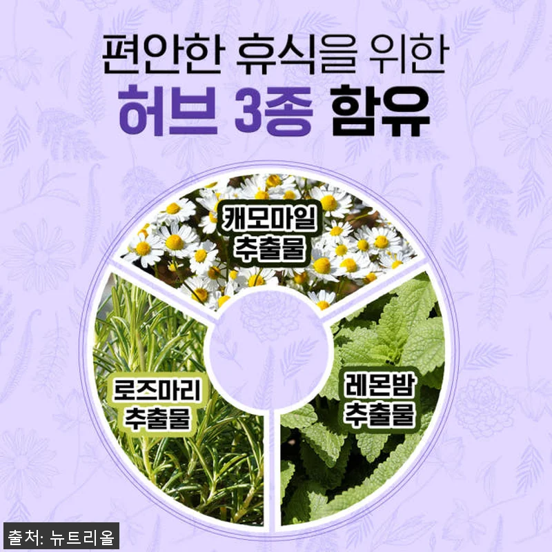 식물성 멜라토닌 멜라코어 500mg 관련 이미지 7