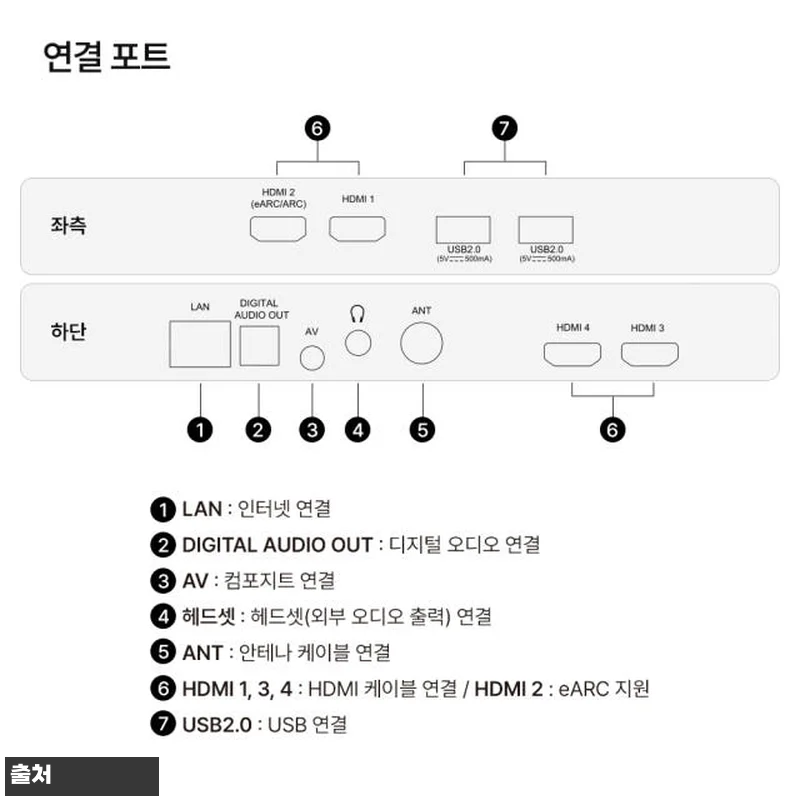 더함 CHiQ 191cm QD-MIN 관련 이미지 9