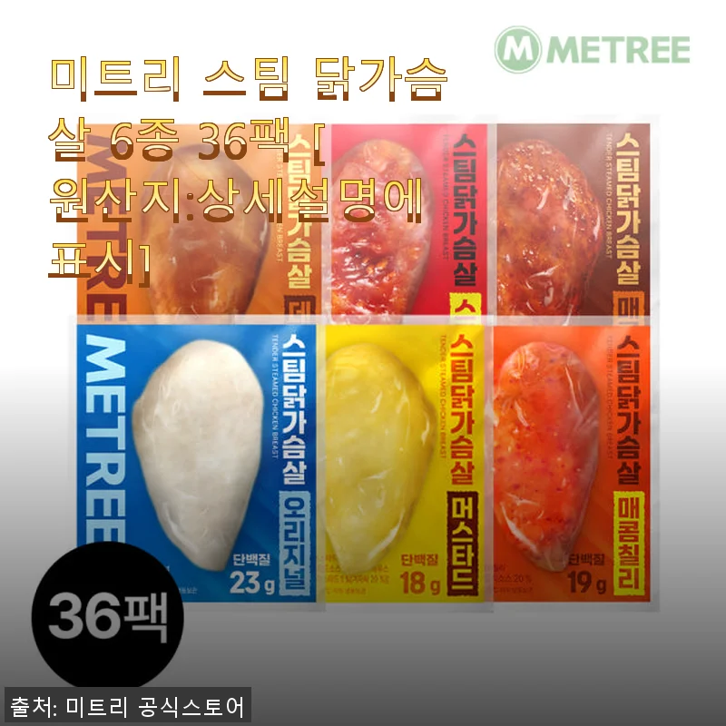 미트리 스팀 닭가슴살 6종 36팩 사용후기: 촉촉함과 맛의 조화가 돋보이는 건강 간편식