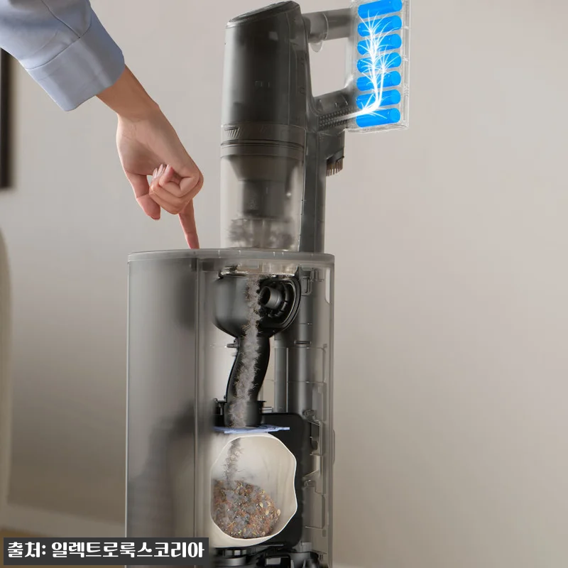 일렉트로룩스 EFP81824S 얼티밋 관련 이미지 2