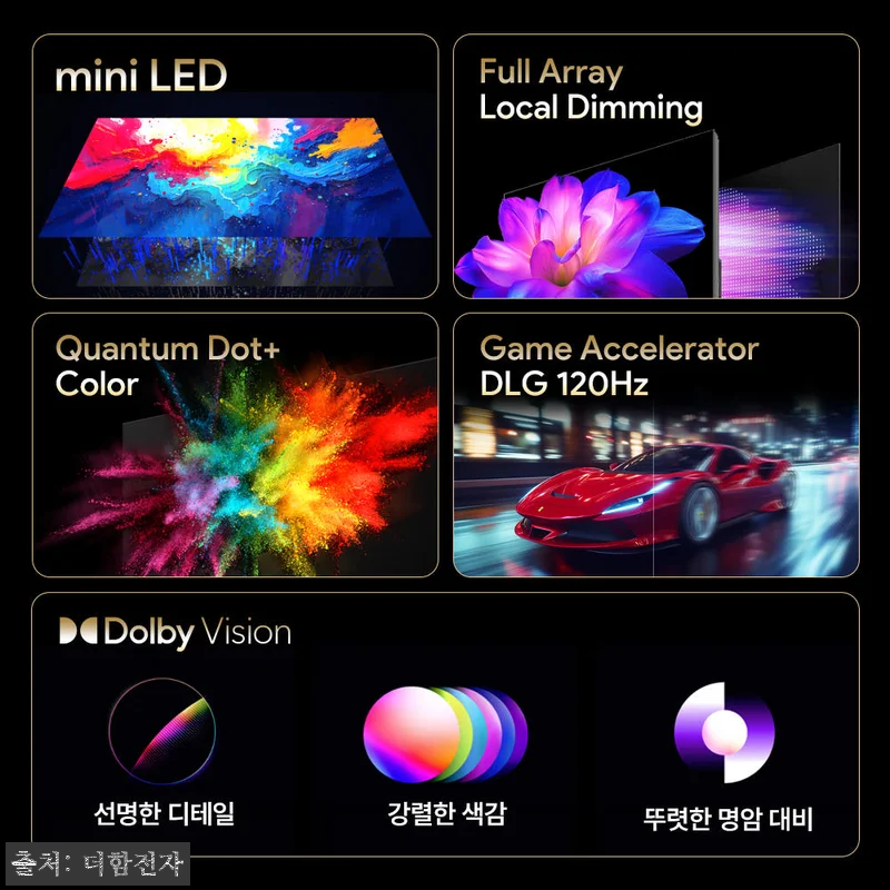 QD 미니LED 스마트티비 140cm(55인치) 사용후기: 가성비와 화질 모두 만족한 선택 15 QD 미니LED 스마트티비 140cm 관련 이미지 3