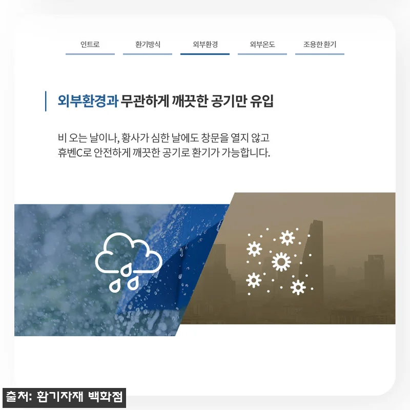 힘펠 전열교환기 휴벤C HRD-50C 관련 이미지 4