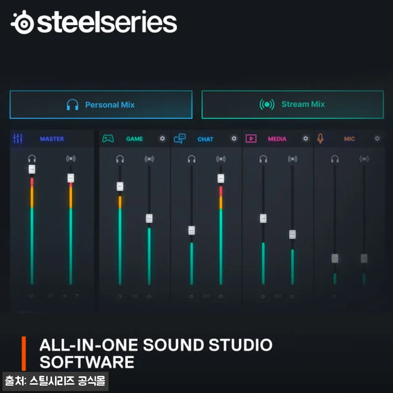 스틸시리즈 Alias 콘덴서 USB 관련 이미지 6