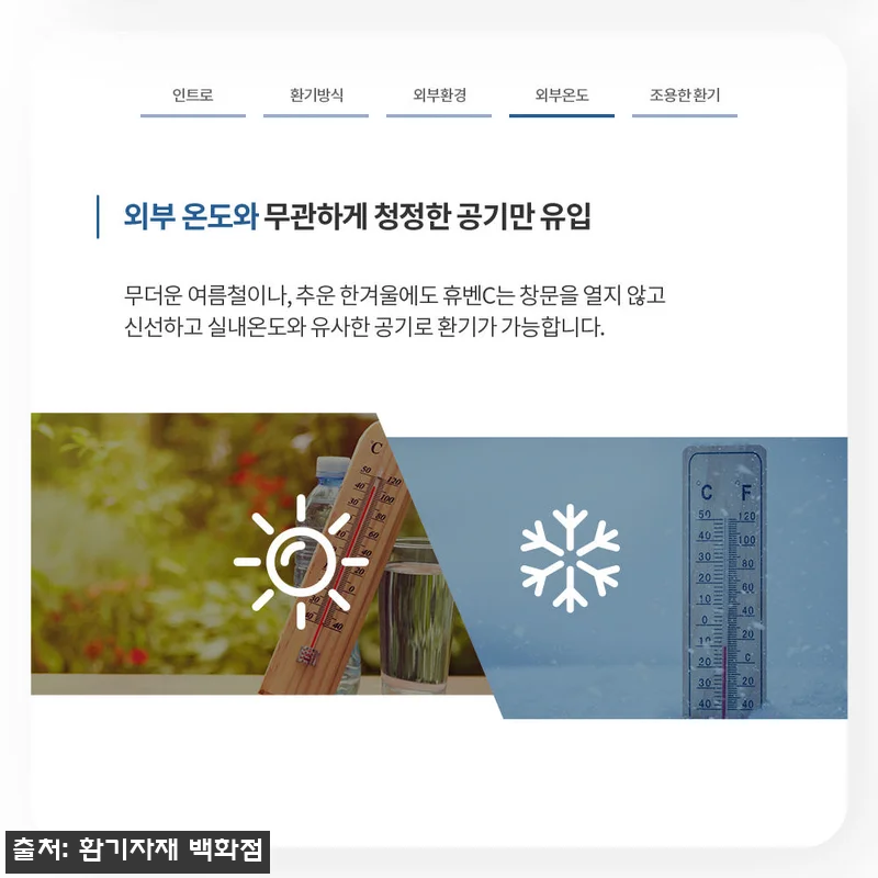 힘펠 전열교환기 휴벤C HRD-50C 관련 이미지 5