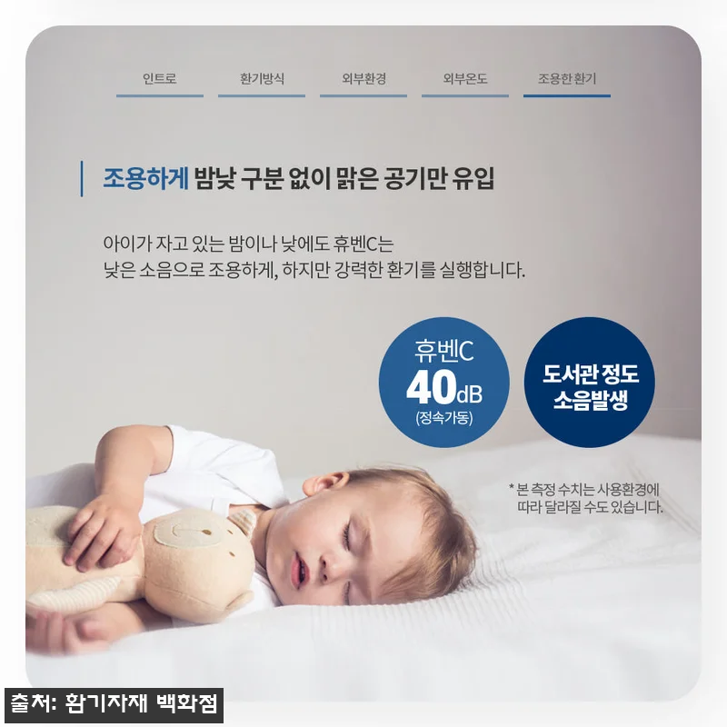 힘펠 전열교환기 휴벤C HRD-50C 관련 이미지 6