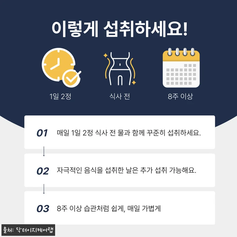 알파CD 순도100% 지방흡착배출 닥 관련 이미지 9