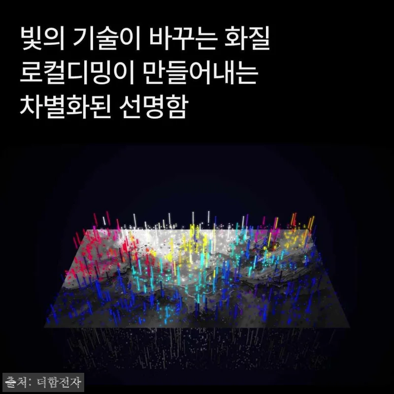 QD 미니LED 스마트티비 140cm(55인치) 사용후기: 가성비와 화질 모두 만족한 선택 22 QD 미니LED 스마트티비 140cm 관련 이미지 10