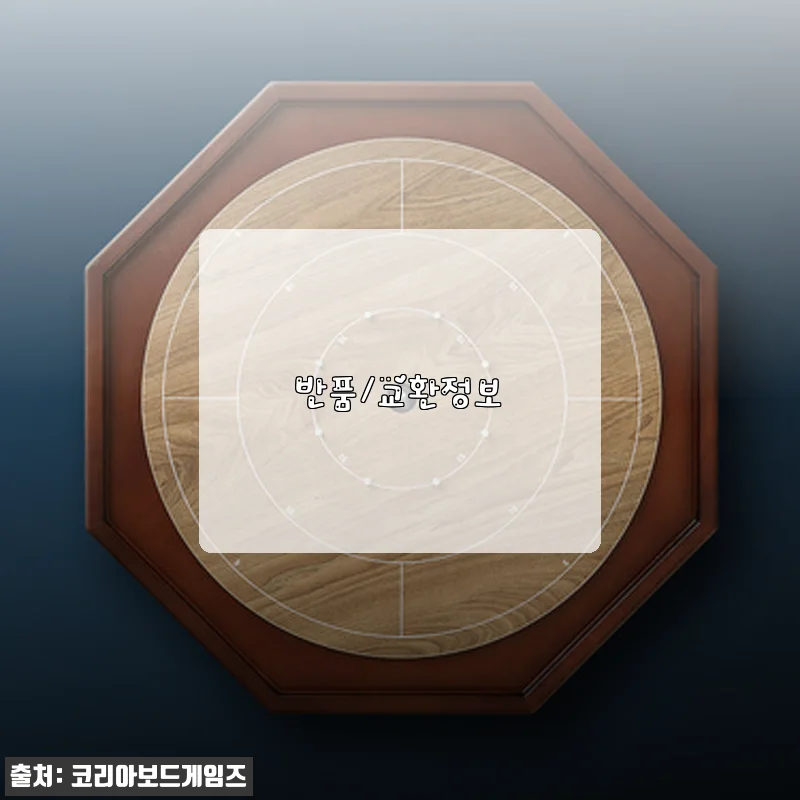 크로키놀 보드게임, 직접 사용해본 생생한 후기와 구매 팁