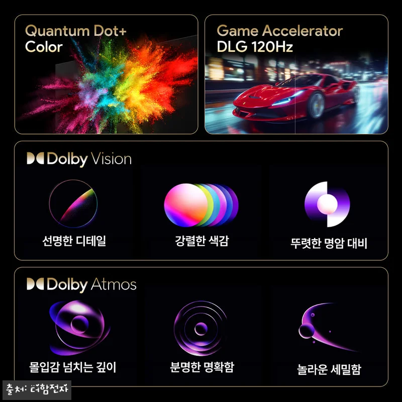 55인치 QLED TV 38% 할인받 관련 이미지 3