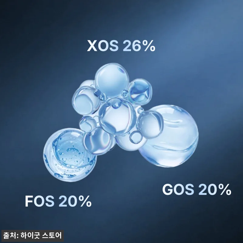 장 건강이 고민이라면? 하이굿 퓨어 관련 이미지 4