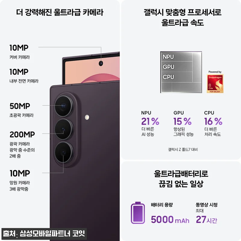 삼성 공식 갤럭시 Z 폴드8 울트라 관련 이미지 2