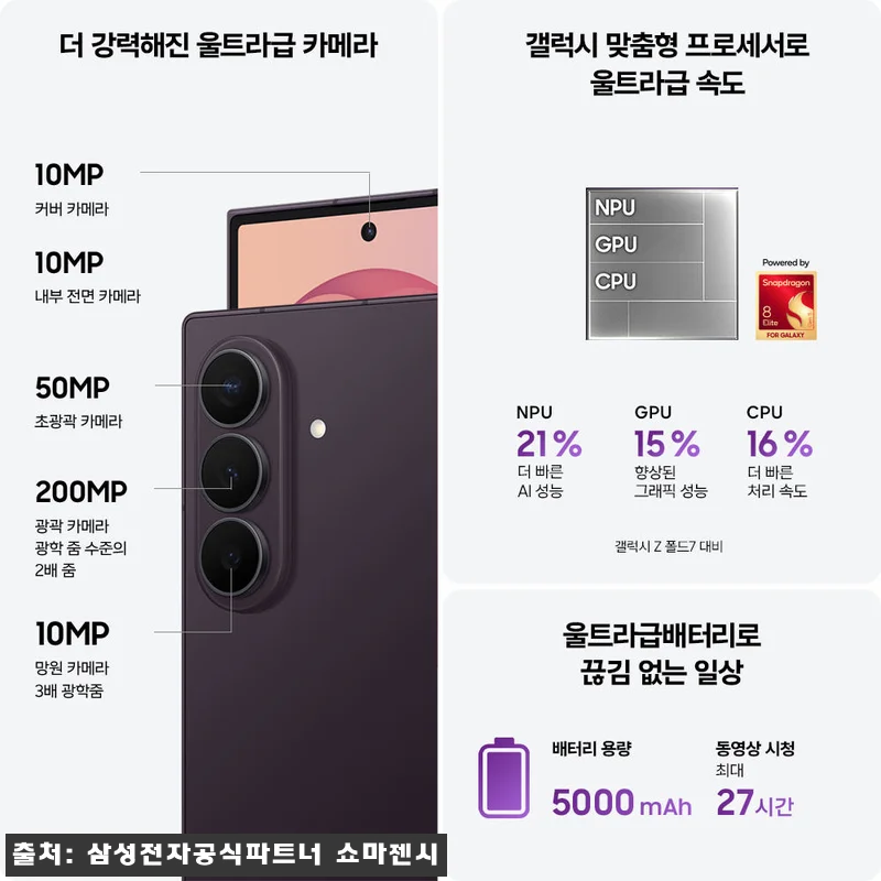 삼성 공식 갤럭시 Z폴드8 울트라 2 관련 이미지 2
