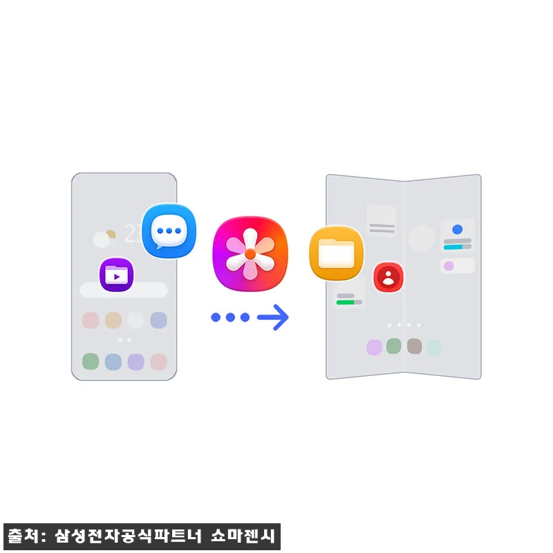 삼성 공식 갤럭시 Z폴드8 울트라 2 관련 이미지 6
