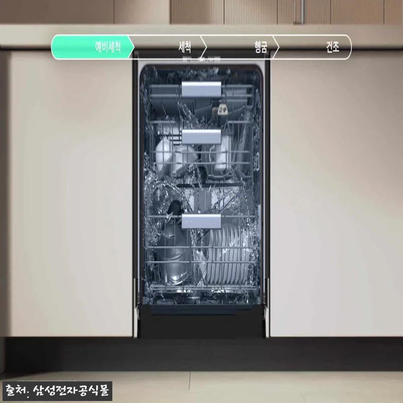 삼성 신혼가전 자유시간 패키지, 한 관련 이미지 9