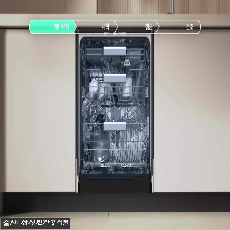 신혼가전 찐구성 체크! 14인 식기세 관련 이미지 10