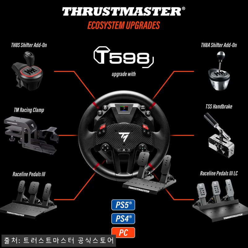 트러스트마스터 T598 Direct 관련 이미지 1