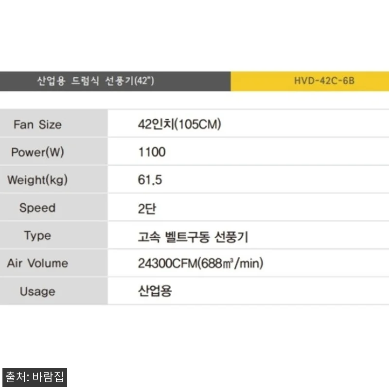 산업용 초대형선풍기 105cm 찐체크 관련 이미지 2