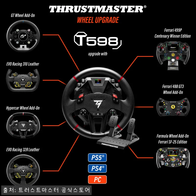 트러스트마스터 T598 Direct 관련 이미지 2