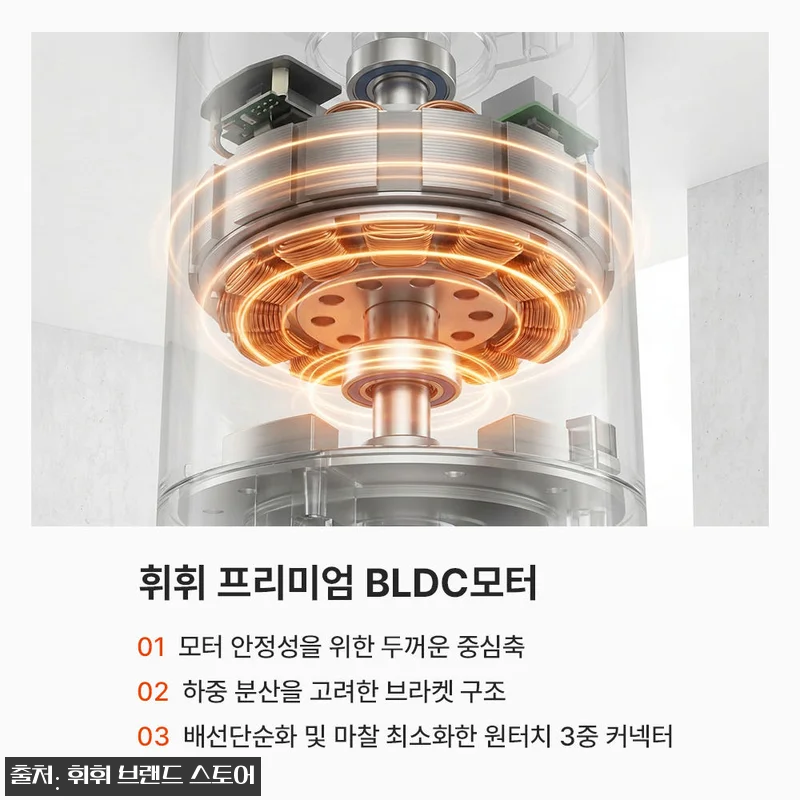 휘휘 SENA 실링팬 132cm(52 관련 이미지 2