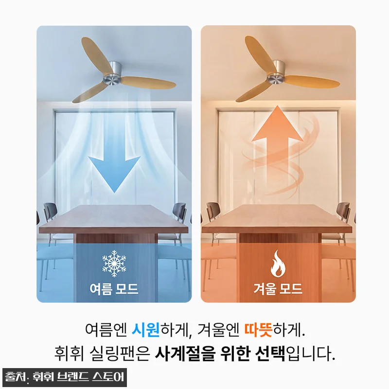 휘휘 SENA 실링팬 132cm(52 관련 이미지 4