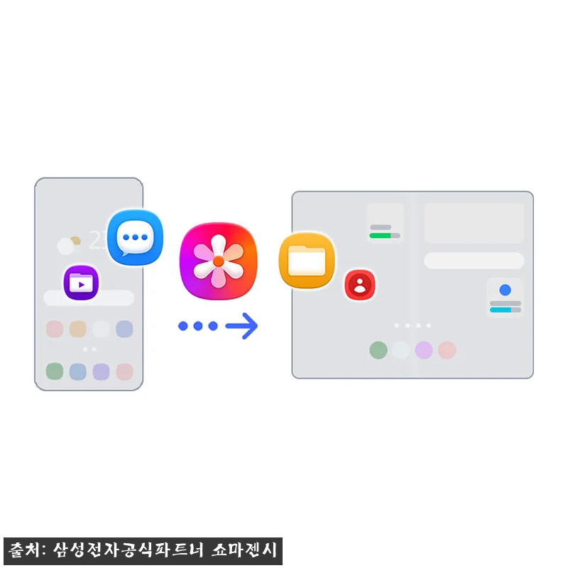 삼성 공식 갤럭시 Z폴드8 256GB 관련 이미지 6