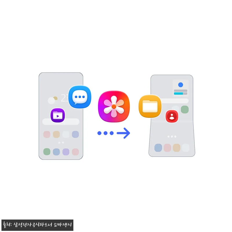 삼성 공식 갤럭시 Z플립8 512GB 관련 이미지 6
