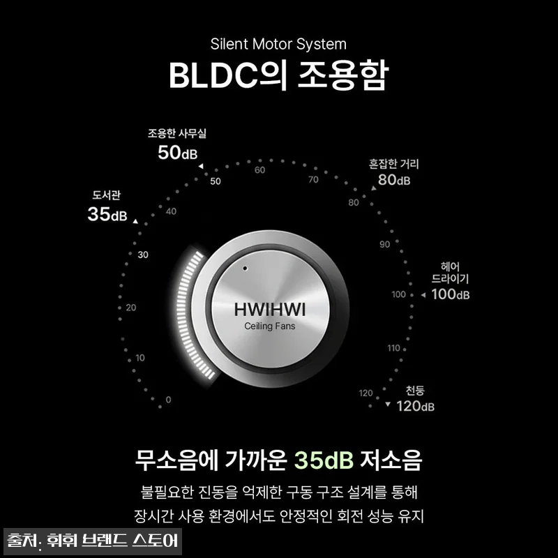 휘휘 SENA 실링팬 132cm(52 관련 이미지 6