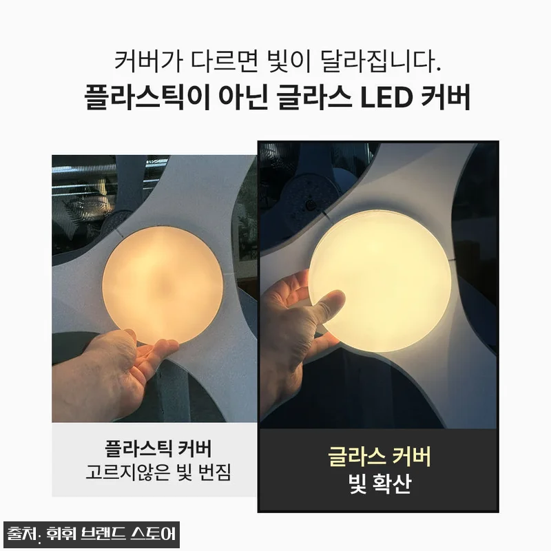 휘휘 SENA 실링팬 132cm(52 관련 이미지 7